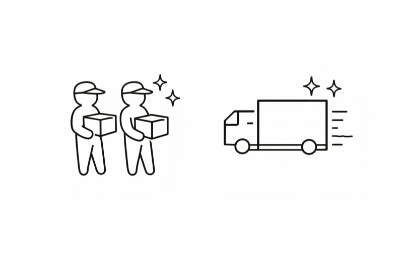 お問い合わせから作業完了までシンプルで安心の流れ