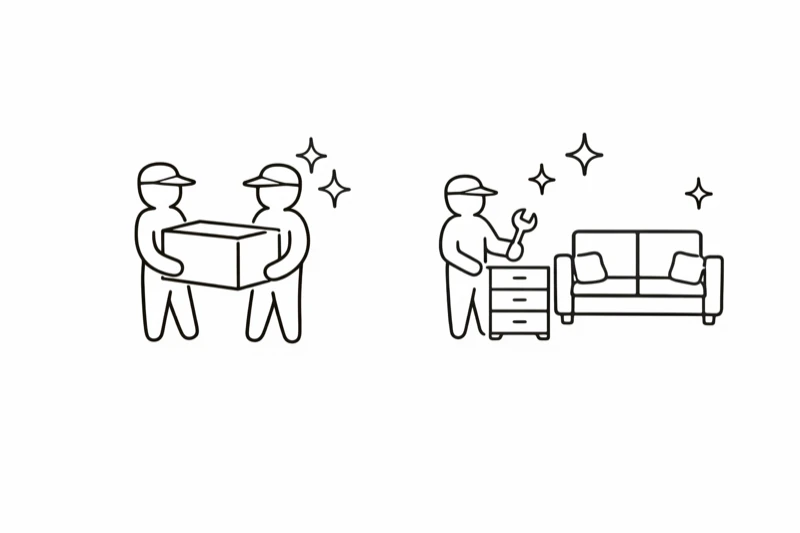 お問い合わせから作業完了までシンプルで安心の流れ