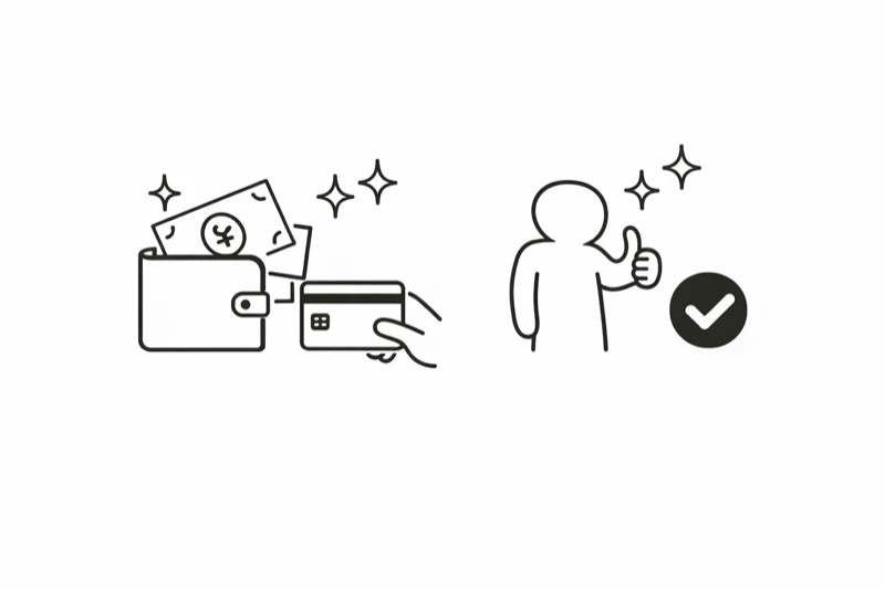 お問い合わせから作業完了までシンプルで安心の流れ