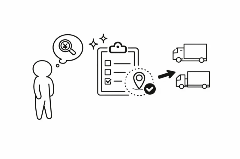 配送業務でこんなお悩みありませんか？